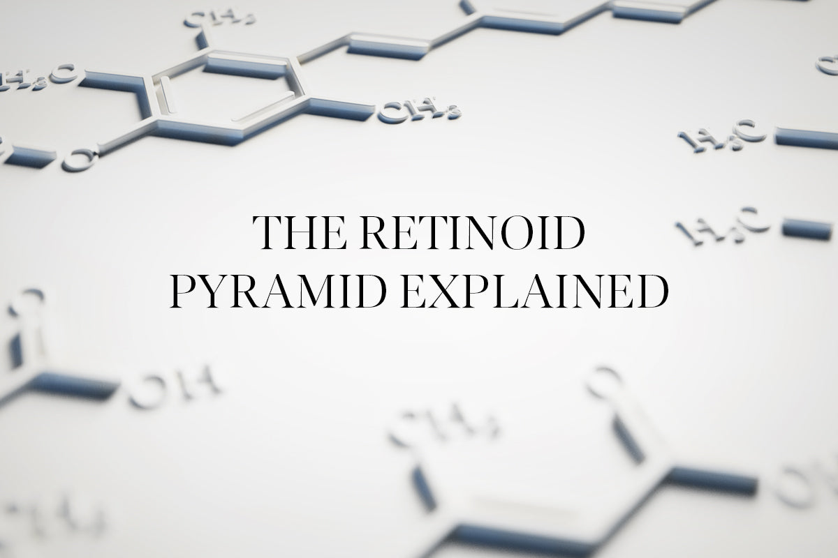 The Retinoid Pyramid Explained